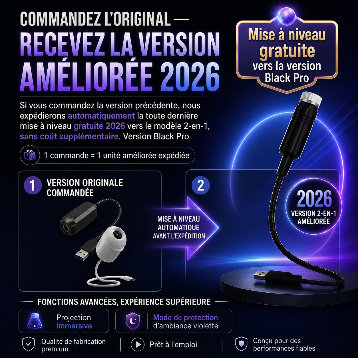 𝑩𝗰𝙚𝐬𝒔𝙫®🌟 Veilleuse projecteur d’étoiles holographique intelligente