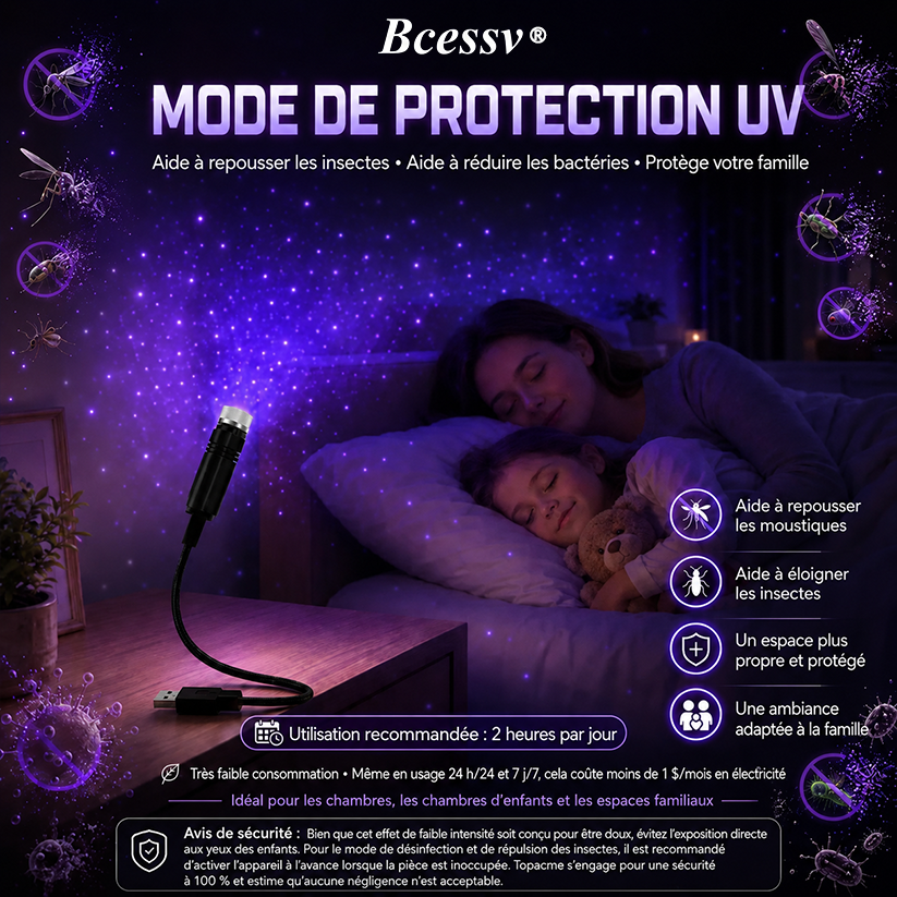 𝑩𝗰𝙚𝐬𝒔𝙫®🌟 Veilleuse projecteur d’étoiles holographique intelligente