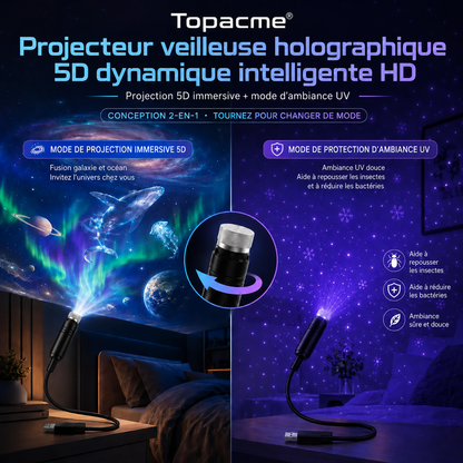 𝑩𝗰𝙚𝐬𝒔𝙫®🌟 Veilleuse projecteur d’étoiles holographique intelligente