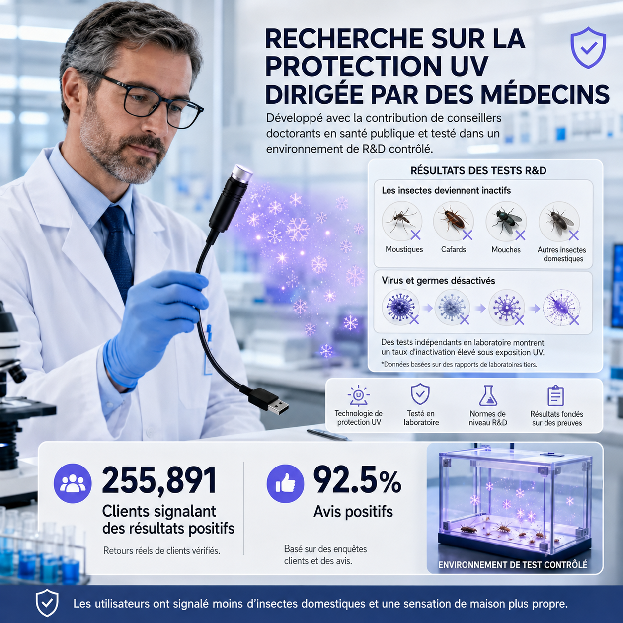 𝑩𝗰𝙚𝐬𝒔𝙫®🌟 Veilleuse projecteur d’étoiles holographique intelligente