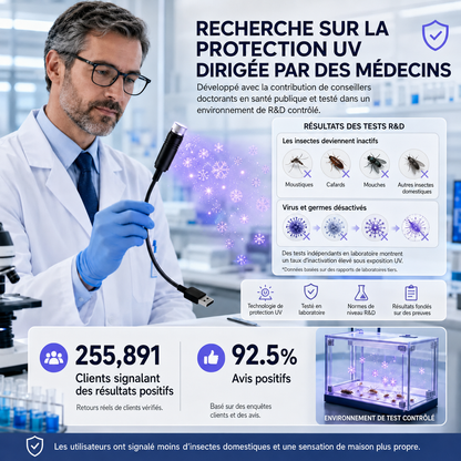 𝑩𝗰𝙚𝐬𝒔𝙫®🌟 Veilleuse projecteur d’étoiles holographique intelligente
