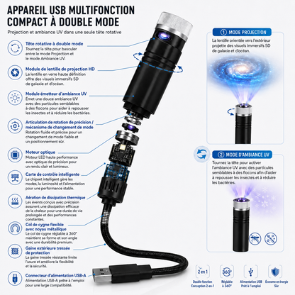 𝑩𝗰𝙚𝐬𝒔𝙫®🌟 Veilleuse projecteur d’étoiles holographique intelligente